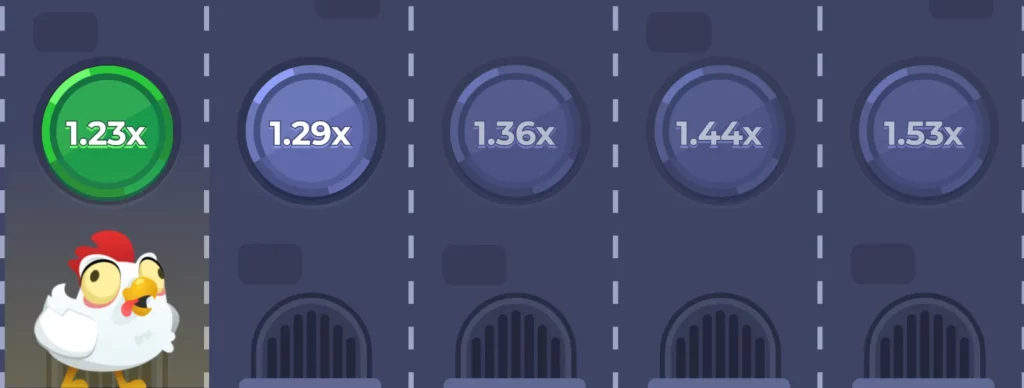 Chicken Road game grafica